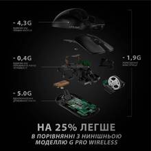 Мышь LOGITECH PRO X SUPERLIGHT Wireless Gaming Black (910-005880)