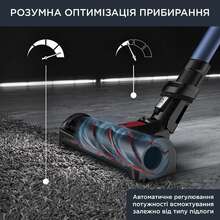 Пылесос ROWENTA X-Force Flex 12.60 Auto Aqua RH98C0WO