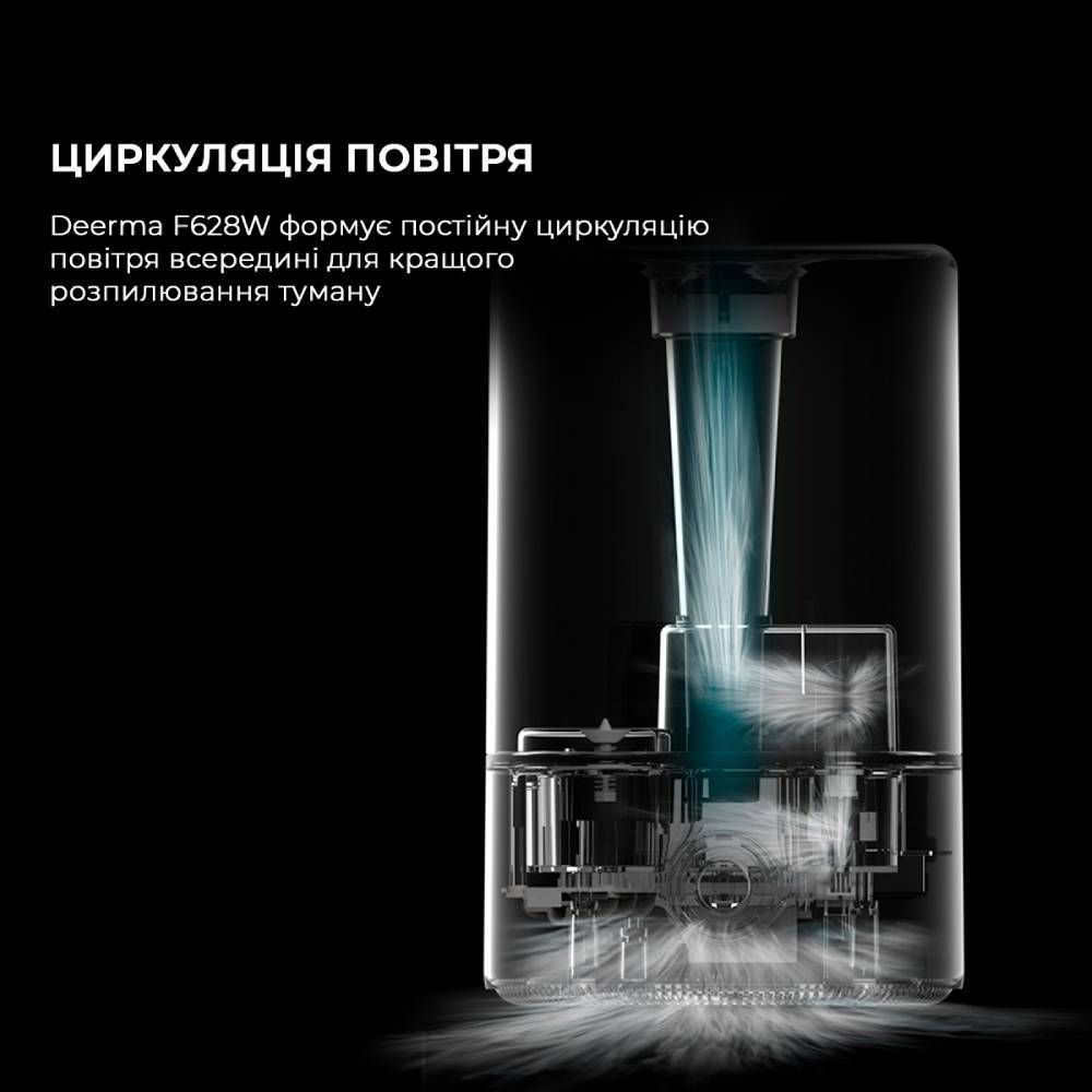 Увлажнитель воздуха DEERMA 5L White DEM-F628W Функции управления регулировка интенсивности испарения