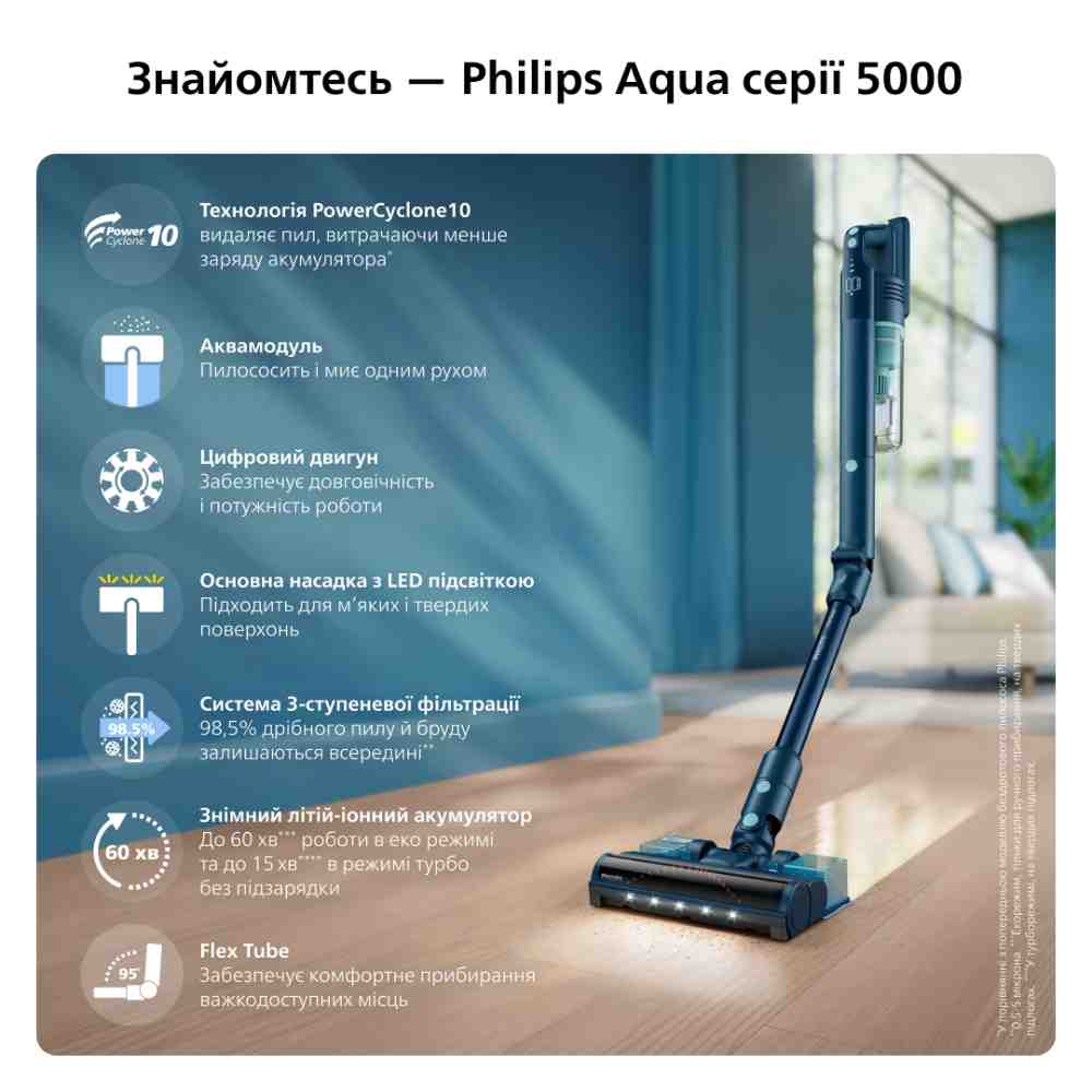 Пылесос PHILIPS XC5244/10 Тип вертикальный