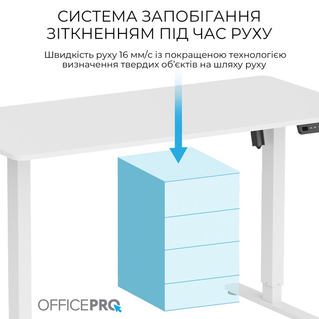 Компьютерный стол OFFICEPRO White (ODE1470W) Высота 1160