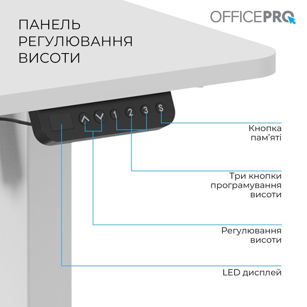 Заказать Компьютерный стол OFFICEPRO White (ODE1470W)