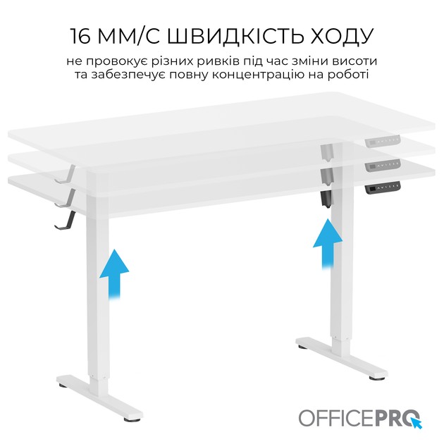 Покупка Компьютерный стол OFFICEPRO White (ODE1470W)