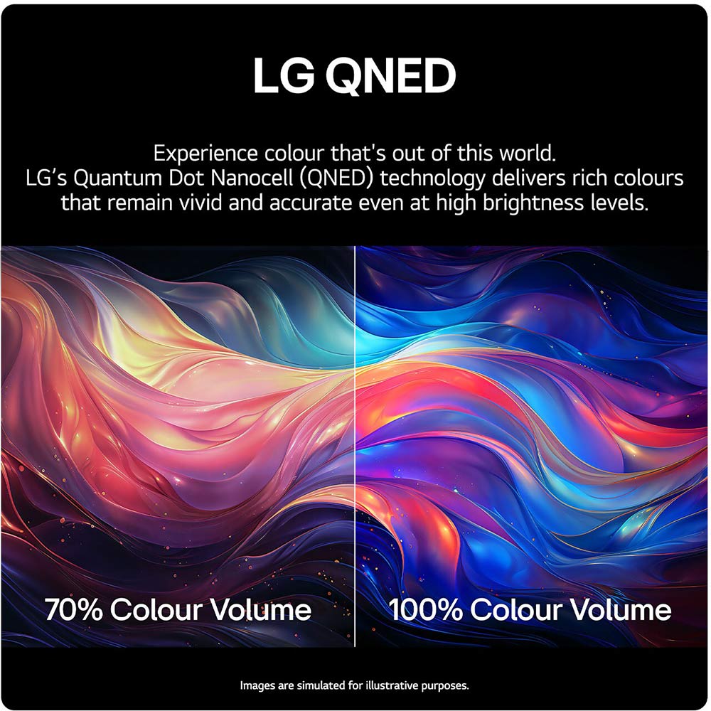 Заказать Телевизор LG 55QNED80T6A
