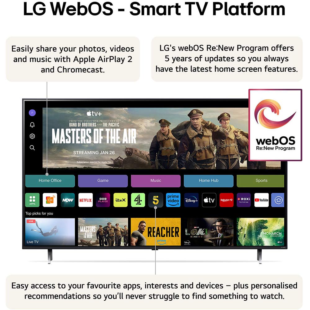 Телевизор LG 55QNED80T6A Частота развертки 60