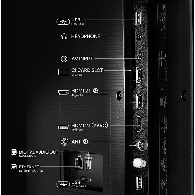 Фото 23 Телевизор HISENSE 65E7Q